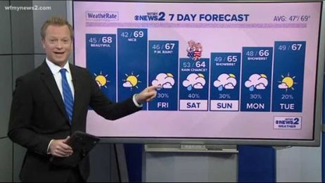 Why You Should Inspect Your Furnace Now