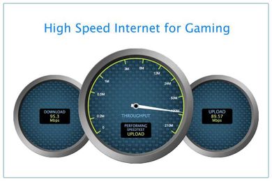 Why Fast Internet is necessary for Gaming?