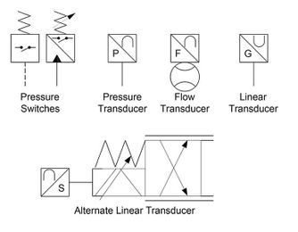 Hydraulic symbology 301: electrical and electronic symbols