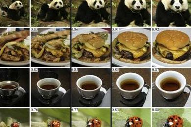 What makes an image memorable? Ask a computer