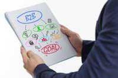 14 Habits of a Successful B2B Telemarketing Manager