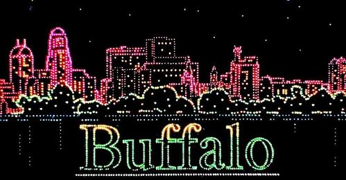 Will Buffalo Become a Climate Change Haven?