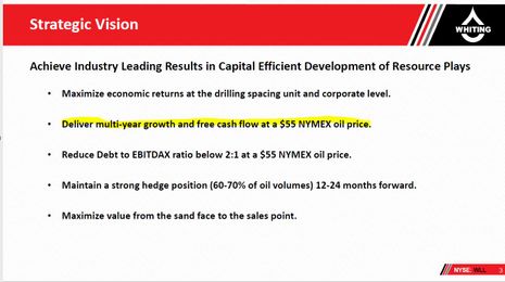 The Whiting's On The Wall