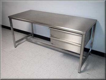 Why Industrial Stainless-Steel Table is a Great Option for Every Workplace?