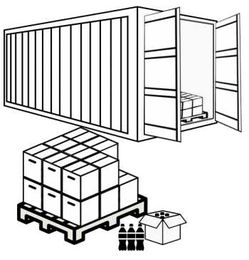 Importance of sustainable packaging and shipping