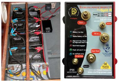 How-to: Replacing an Electrical System