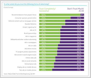 Keep Your Customers Coming Back With ‘Surprise and Delight’ Technique