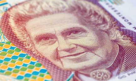 50 Maria Montessori Quotes from the Woman that Changed Education