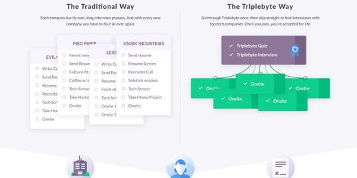 9 free apps college students can use to find a job or an internship