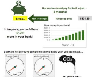 Teach your children to save energy