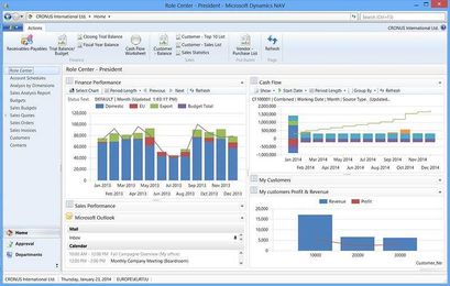 Do You Know What to Look for in a Business Technology Vendor?