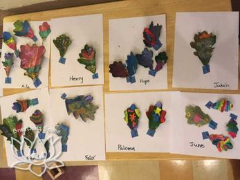 Virtual Camp Art Supply List