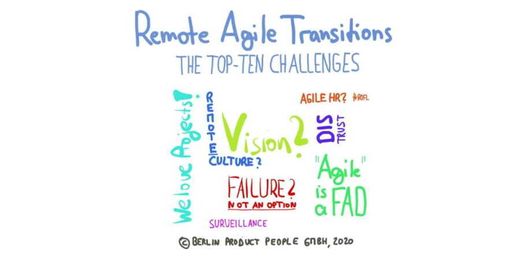 Remote Agile Transitions — The Top-Ten Challenges