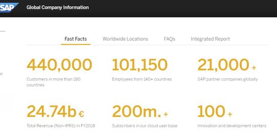 it’s no longer a question of ‘IF’; it’s a matter of ‘WHEN’