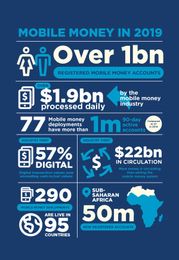 How governments can help mobile phones become a humanitarian lifeline