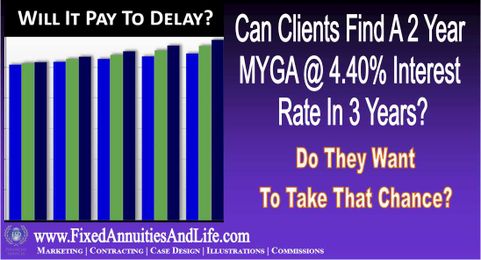 Comparing rates over 5 years