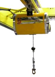 Must-Have Pieces of Material Handling Equipment