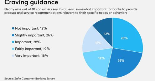 What two credit unions can teach banks about marketing
