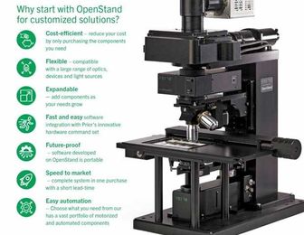 Introducing the OpenStand Motorized Optical Stand