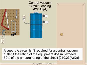 Stumped By the Code? Branch Circuit Requirements for Central Vacuums