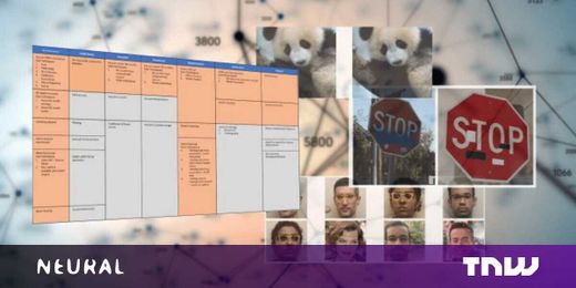 How to protect your AI systems against adversarial machine learning