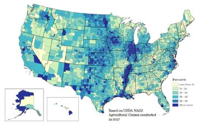 Why non-operating landowners need to be part of the conservation dialogue