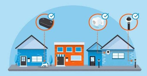 How to Build Better Sidewalk Connectivity