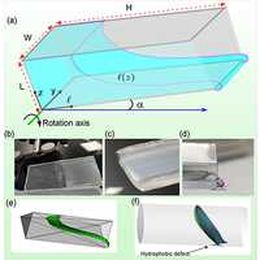 Generalized emptying criteria for finite-lengthed capillary