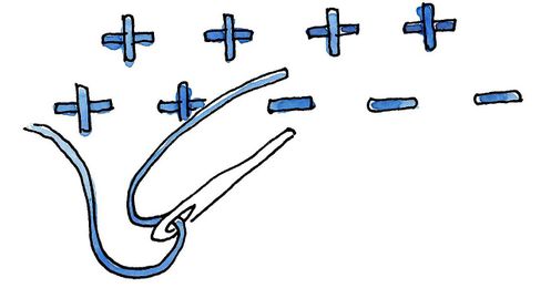 19 Helpful Embroidery Stitch Diagrams for Beginners