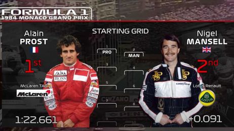 This Is What An Old F1 Race Would Look Like With Modern Graphics
