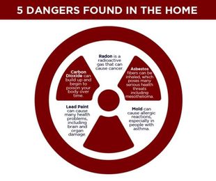 Hidden Dangers In Your Attic