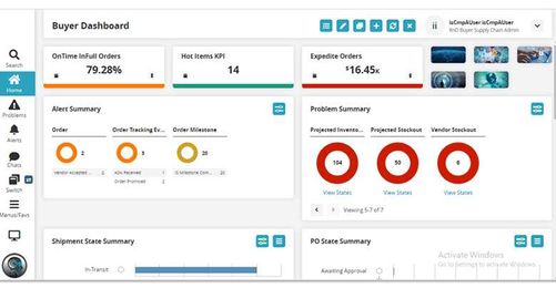 Control Towers are Getting Smarter…Much Smarter