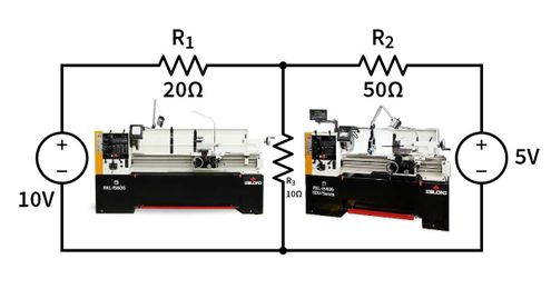 Get a New Manual Lathe with Perfect Support in an Imperfect World