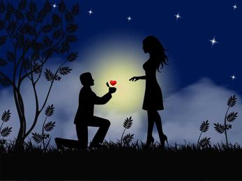 Questions About Wedding Planning