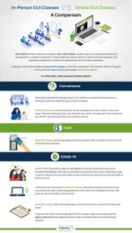 What To Expect During DUI Classes