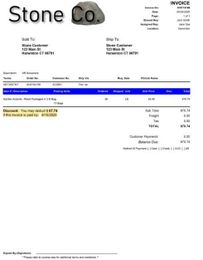 Acumatica Easily Customized to Meet Needs of Building Supply Distributor