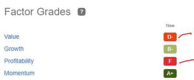 3 Ways To Invest The $1,400 Stimulus Check