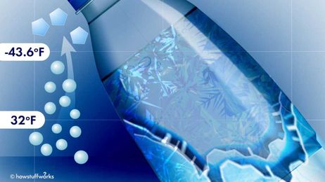 Super Cool Science: How to Make Instant Ice at Home