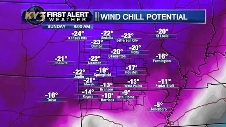 Understanding wind chill and its effects on our bodies