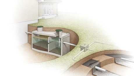 How it Works: Septic Systems