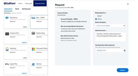 Get the Most Out of Access Request