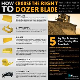 What Do You Need To Consider When Buying A Bulldozer Blade?