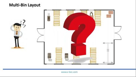 To BIN OR NOT TO BIN (Discussing Multi-Bin)