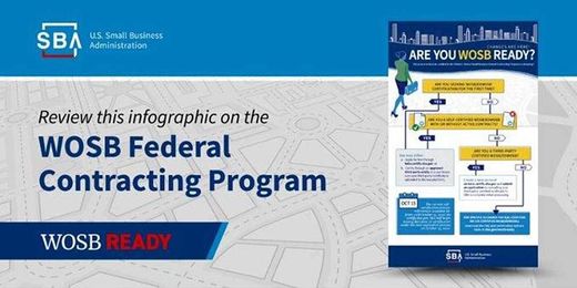 Women-Owned Small Business:  Doing Business with Uncle Sam