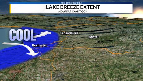 How far can a lake breeze boundary really go?