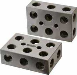 1-2-3 Block calibration ⎪ISO 17025 accredited ⎮Alliance Calibration