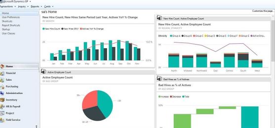Dynamics GP Self-Help Resources: 4 Websites to Bookmark Now