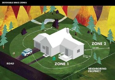 Start planning fire-safety home measures now