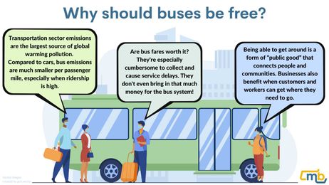 Does it Make Sense to Collect Bus Fares?