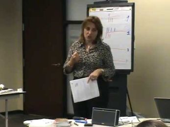 What is DiSC? Demo video provides a short answer